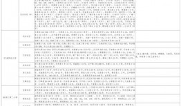 响水中学爆料新闻最新消息